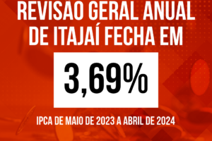 Revisão Geral Anual de Itajaí fecha em 3,69%